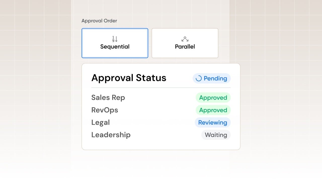 Add approval steps for better team collaboration.
